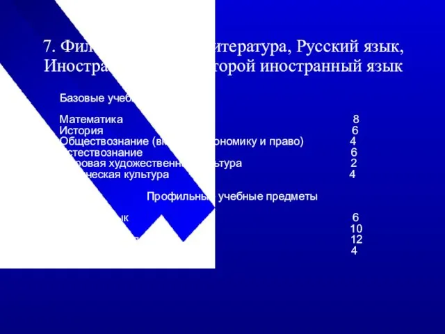 7. Филологический: Литература, Русский язык, Иностранный язык, Второй иностранный язык Базовые учебные