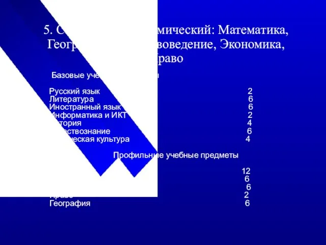 5. Социально-Экономический: Математика, География, Обществоведение, Экономика, Право Базовые учебные предметы Русский язык