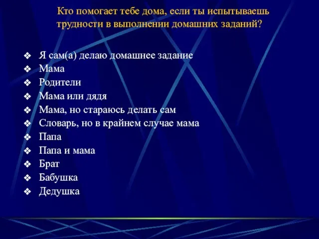 Кто помогает тебе дома, если ты испытываешь трудности в выполнении домашних заданий?