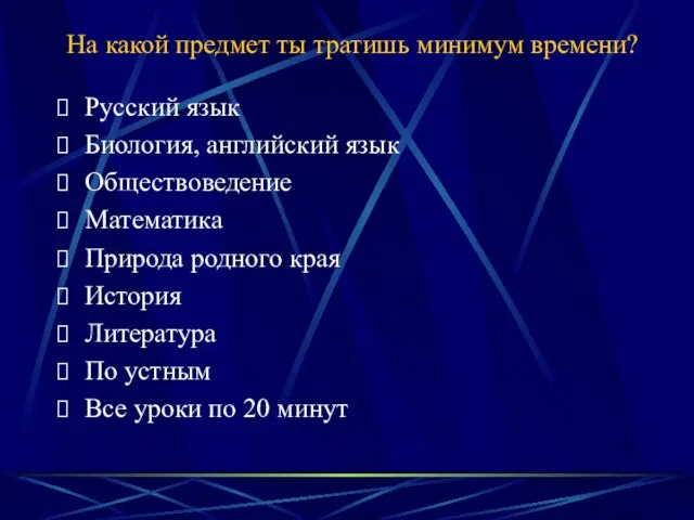 На какой предмет ты тратишь минимум времени? Русский язык Биология, английский язык