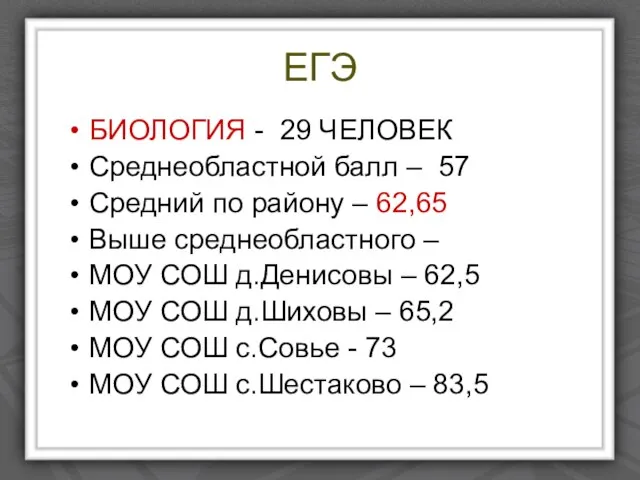 ЕГЭ БИОЛОГИЯ - 29 ЧЕЛОВЕК Среднеобластной балл – 57 Средний по району