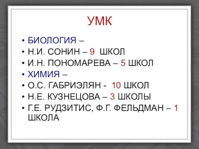 УМК БИОЛОГИЯ – Н.И. СОНИН – 9 ШКОЛ И.Н. ПОНОМАРЕВА – 5