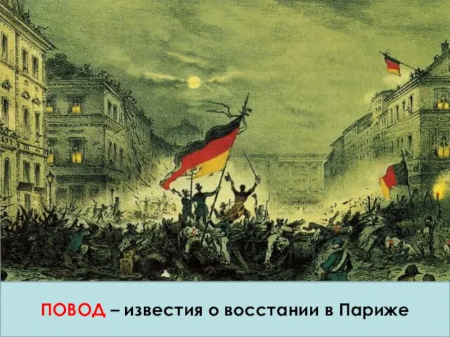 II. Причины революции в Германии Сохранение дворянских привилегий Ограничение свободы слова, собраний.