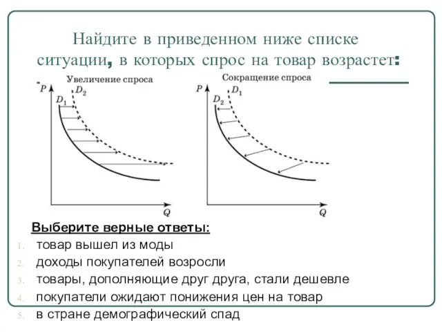 Найдите в приведенном ниже списке ситуации, в которых спрос на товар возрастет: