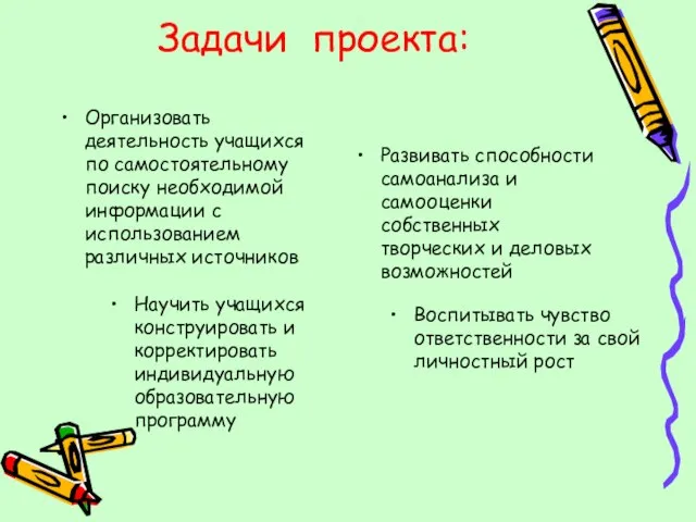 Задачи проекта: Организовать деятельность учащихся по самостоятельному поиску необходимой информации с использованием