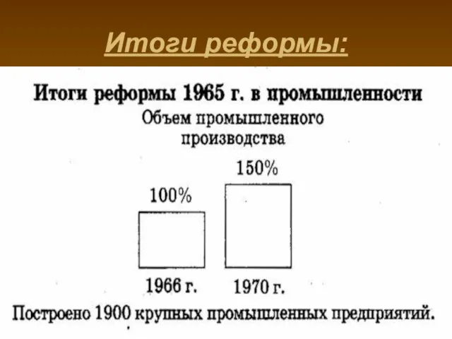 Итоги реформы: