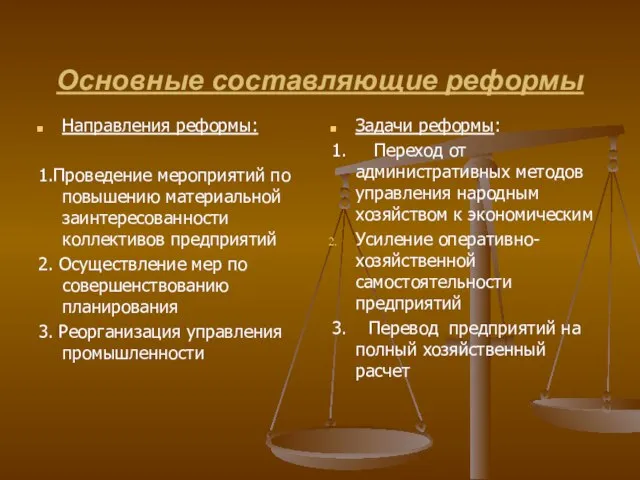 Основные составляющие реформы Направления реформы: 1.Проведение мероприятий по повышению материальной заинтересованности коллективов