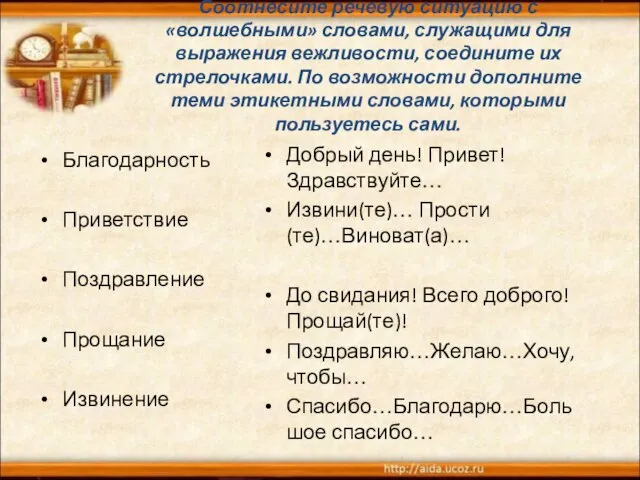 Соотнесите речевую ситуацию с «волшебными» словами, служащими для выражения вежливости, соедините их