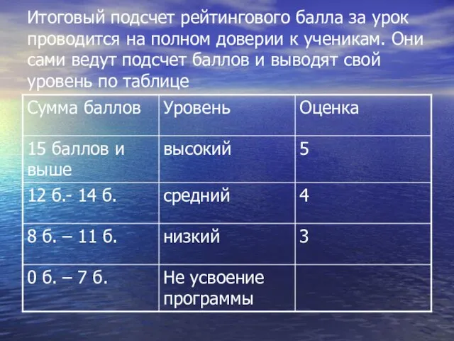 Итоговый подсчет рейтингового балла за урок проводится на полном доверии к ученикам.