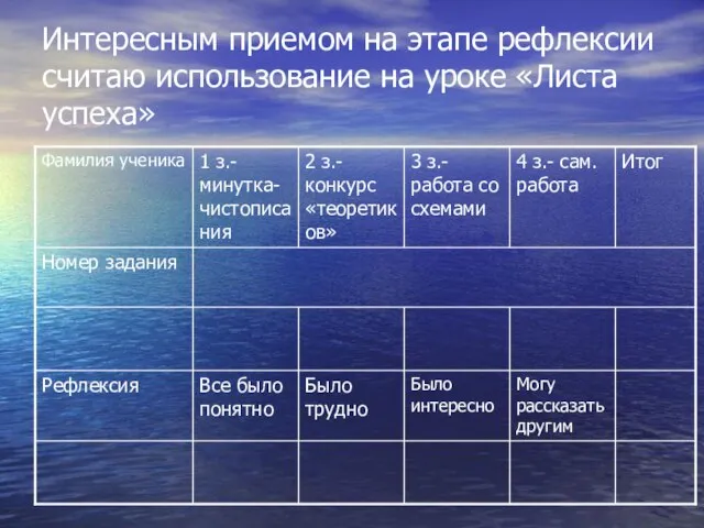 Интересным приемом на этапе рефлексии считаю использование на уроке «Листа успеха»