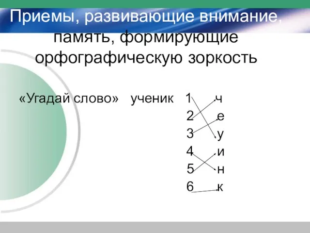 Приемы, развивающие внимание, память, формирующие орфографическую зоркость «Угадай слово» ученик 1 ч