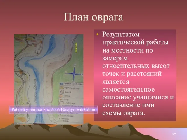 План оврага . Результатом практической работы на местности по замерам относительных высот