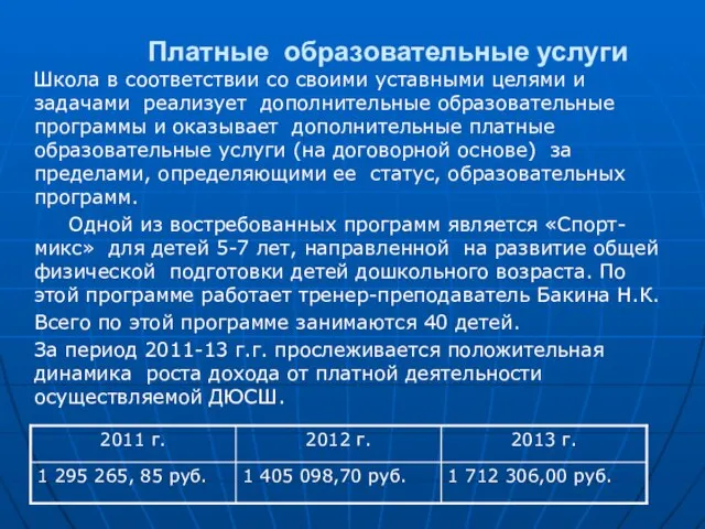 Платные образовательные услуги Школа в соответствии со своими уставными целями и задачами