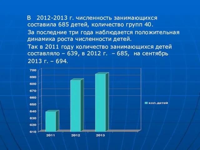 В 2012-2013 г. численность занимающихся составила 685 детей, количество групп 40. За