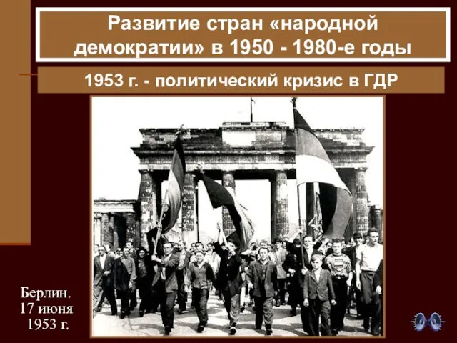 Развитие стран «народной демократии» в 1950 - 1980-е годы 1953 г. -