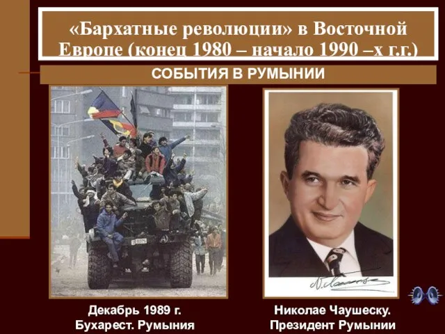 «Бархатные революции» в Восточной Европе (конец 1980 – начало 1990 –х г.г.)