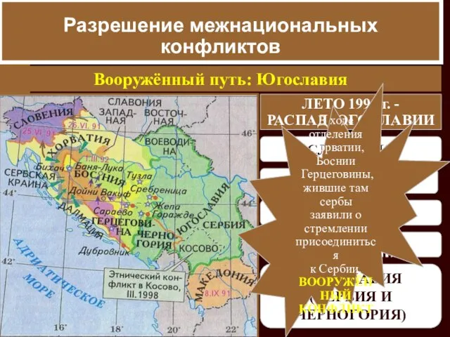 Вооружённый путь: Югославия Разрешение межнациональных конфликтов ЛЕТО 1991 г. - РАСПАД ЮГОСЛАВИИ