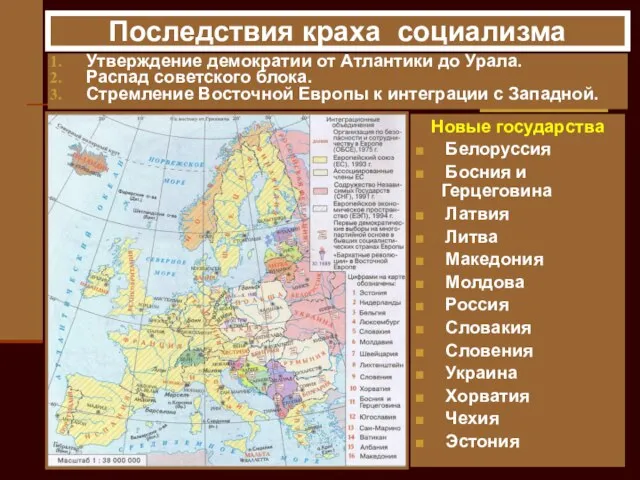 Последствия краха социализма Утверждение демократии от Атлантики до Урала. Распад советского блока.