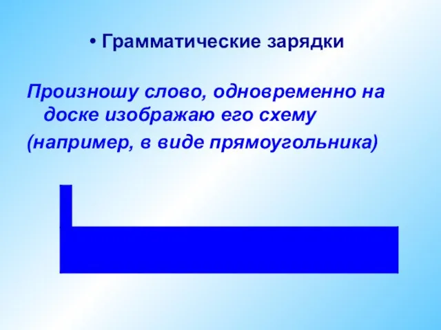 Грамматические зарядки Произношу слово, одновременно на доске изображаю его схему (например, в виде прямоугольника)