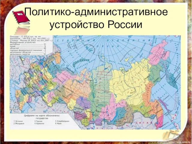 Политико-административное устройство России