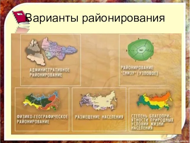 Варианты районирования