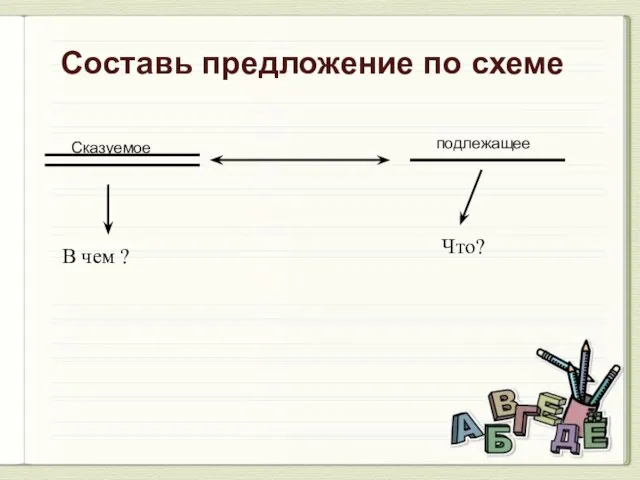 В чем ? Что? Сказуемое подлежащее Составь предложение по схеме