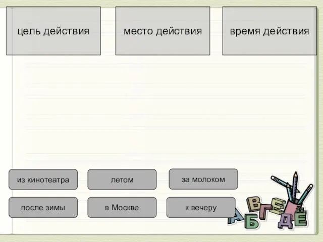 цель действия место действия время действия из кинотеатра после зимы в Москве