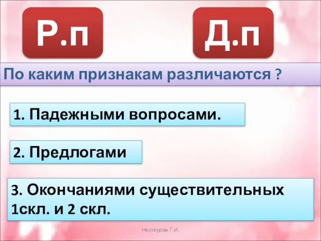 Нестерова Г.И. Р.п Д.п По каким признакам различаются ? 1. Падежными вопросами.