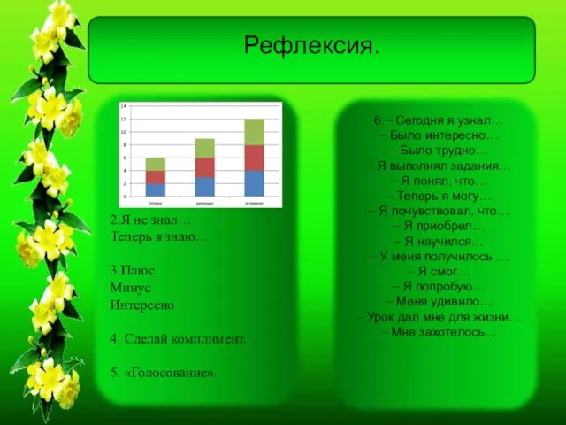 Рефлексия. 6.– Сегодня я узнал… – Было интересно… – Было трудно… –