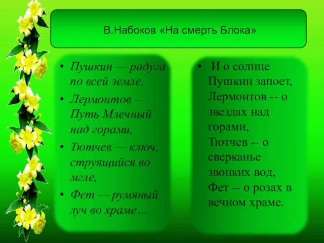 В.Набоков «На смерть Блока» Пушкин — радуга по всей земле, Лермонтов —