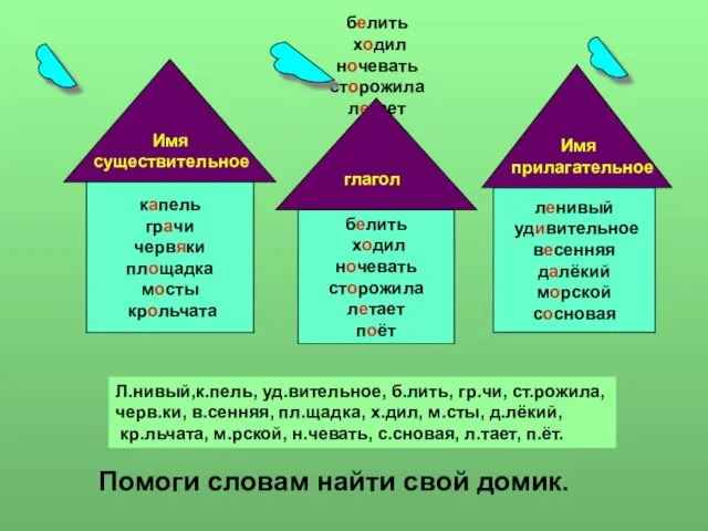 белить ходил ночевать сторожила летает поёт Помоги словам найти свой домик. белить