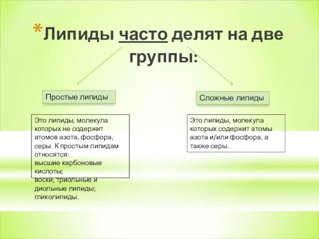 Липиды часто делят на две группы: Простые липиды Сложные липиды Это липиды,