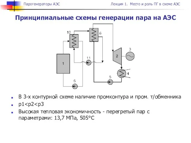 В 3-х контурной схеме наличие промконтура и пром. т/обменника p1 Высокая тепловая