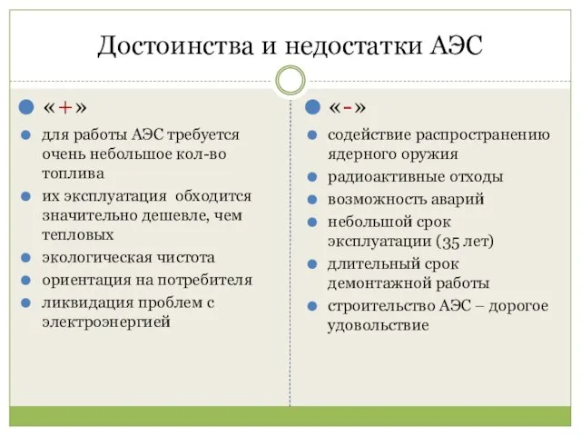 Достоинства и недостатки АЭС «+» для работы АЭС требуется очень небольшое кол-во