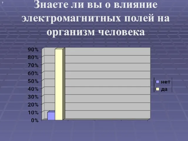 Знаете ли вы о влияние электромагнитных полей на организм человека ?