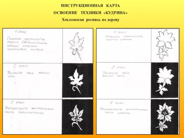 ИНСТРУКЦИОННАЯ КАРТА ОСВОЕНИЕ ТЕХНИКИ «КУДРИНА» Хохломская роспись по дереву