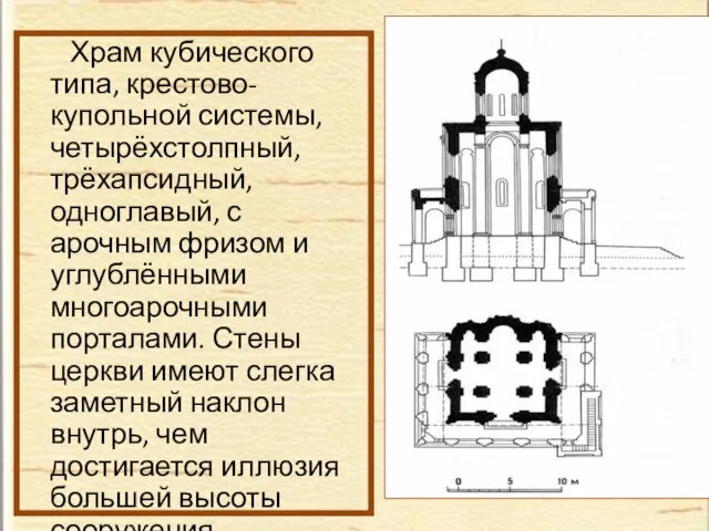 Храм кубического типа, крестово-купольной системы, четырёхстолпный, трёхапсидный, одноглавый, с арочным фризом и