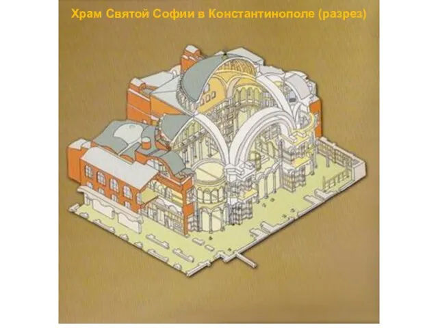 Храм Святой Софии в Константинополе (разрез)