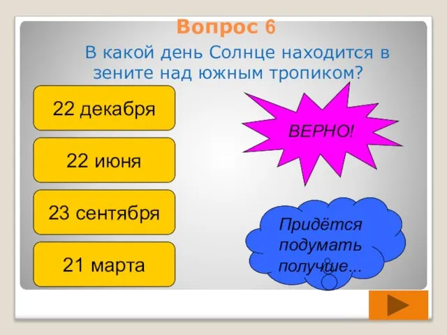 Вопрос 6 В какой день Солнце находится в зените над южным тропиком?