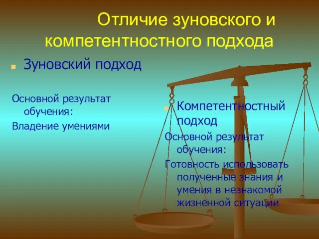 Отличие зуновского и компетентностного подхода Зуновский подход Основной результат обучения: Владение умениями