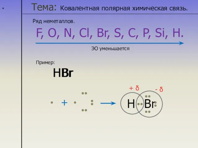 * Тема: Ковалентная полярная химическая связь. Ряд неметаллов. F, O, N, Cl,