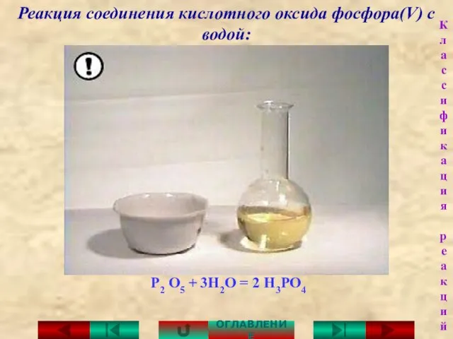 Реакция соединения кислотного оксида фосфора(V) с водой: Р2 О5 + 3H2O =