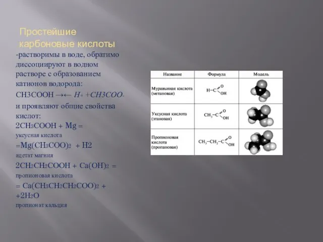 Простейшие карбоновые кислоты -растворимы в воде, обратимо диссоциируют в водном растворе с