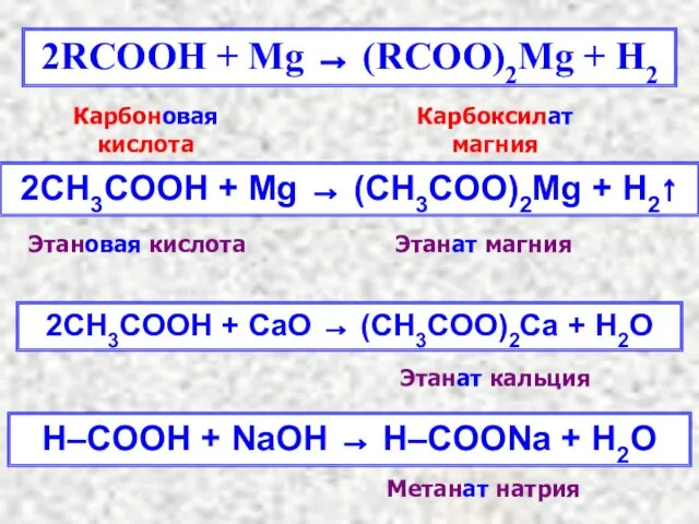 2RCOOH + Mg → (RCOO)2Mg + H2 2СH3COOH + Mg → (CH3COO)2Mg