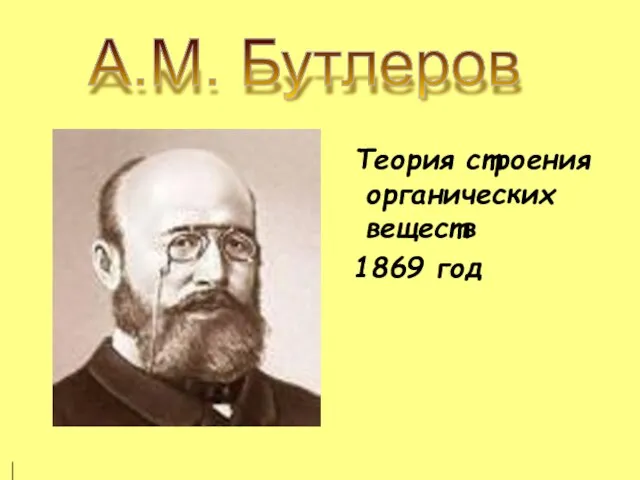 Теория строения органических веществ 1869 год А.М. Бутлеров