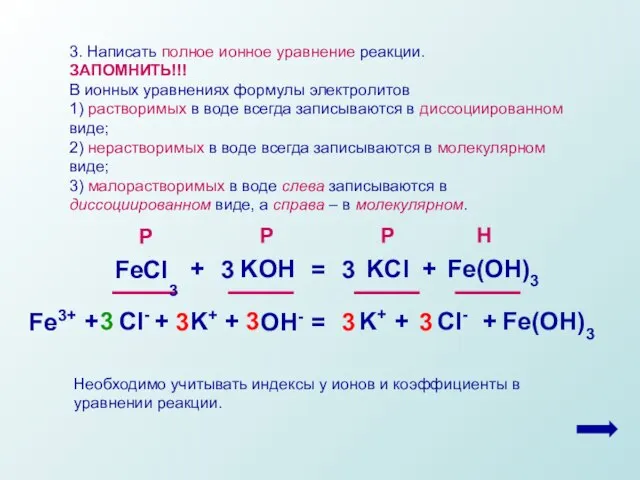 3. Написать полное ионное уравнение реакции. ЗАПОМНИТЬ!!! В ионных уравнениях формулы электролитов