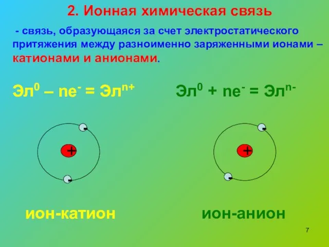 2. Ионная химическая связь - связь, образующаяся за счет электростатического притяжения между