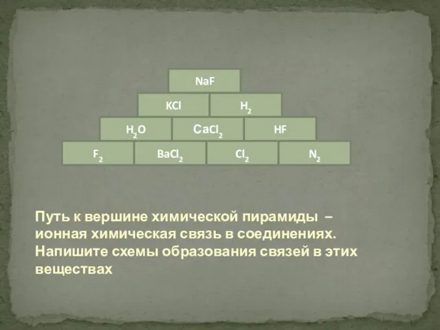 Путь к вершине химической пирамиды – ионная химическая связь в соединениях. Напишите