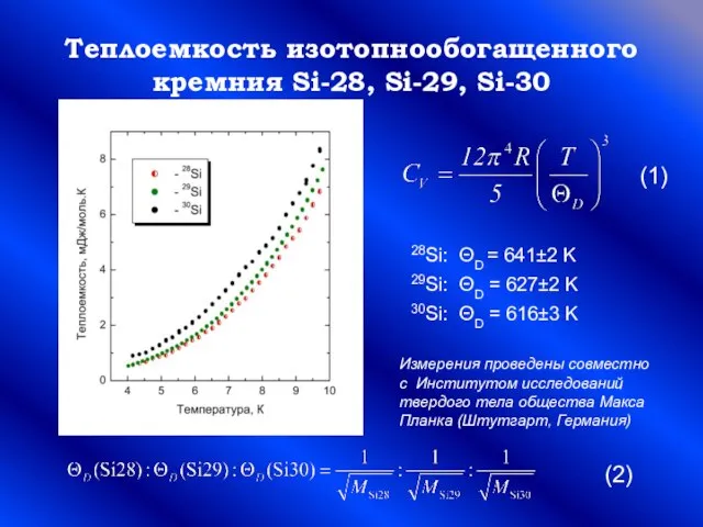 Теплоемкость изотопнообогащенного кремния Si-28, Si-29, Si-30 28Si: ΘD = 641±2 K 29Si:
