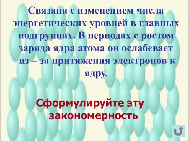 Связана с изменением числа энергетических уровней в главных подгруппах. В периодах с